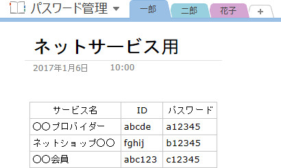 Onenote でパスワード管理 Onenote 辞典